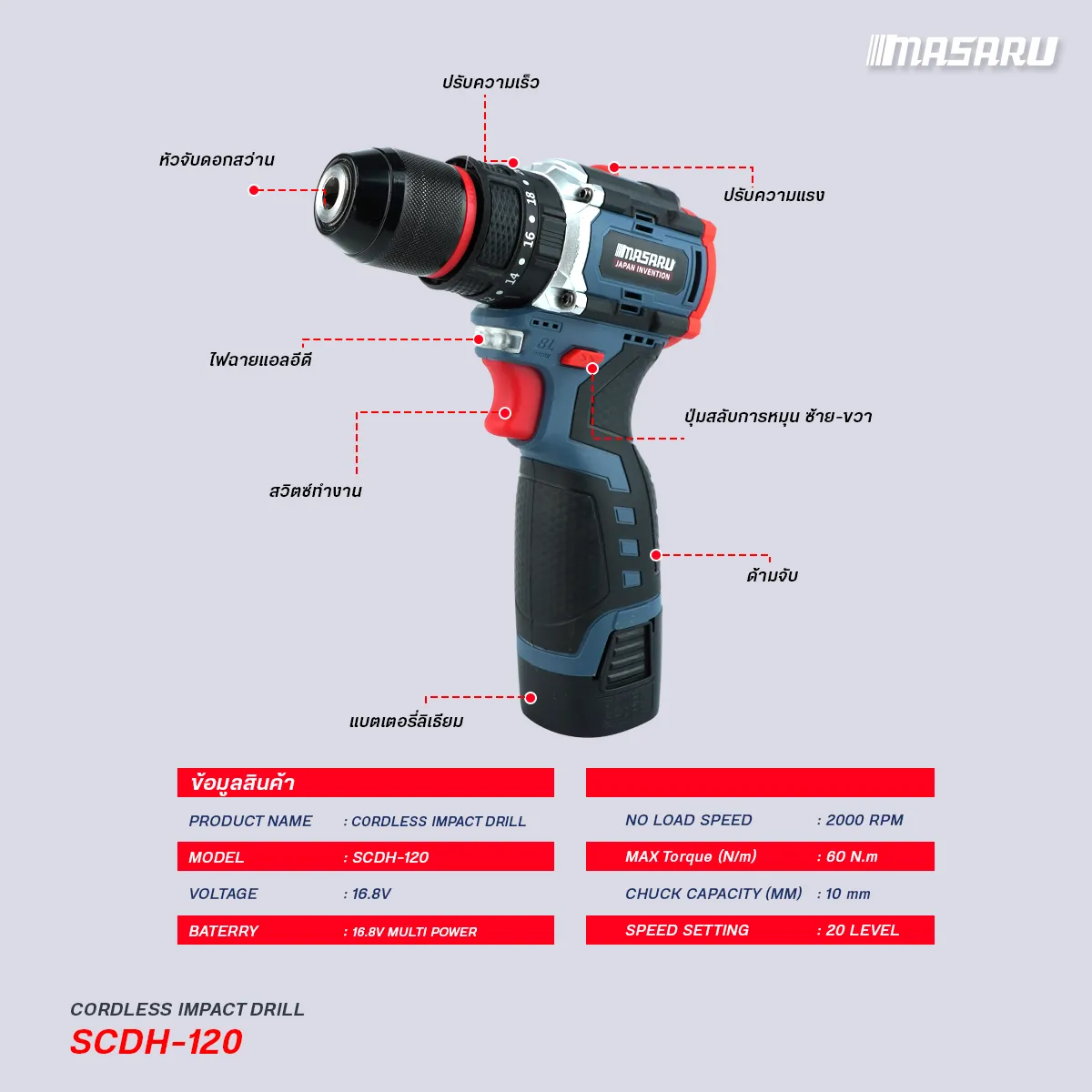 MASARU รุ่น SCDH-120 แรงบิด 60 N.m สว่านกระแทกไร้สาย 3 ระบบ 18V มอเตอร์ Brushless สว่าน ไฟฟ้า ดอกสว่าน อุปกรณ์ครบกล่อง