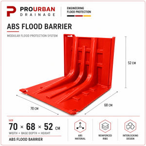 ABS Flood Barrier Flood Control Barrier L-Shaped Water Blocking for Warehouse Factory Garage