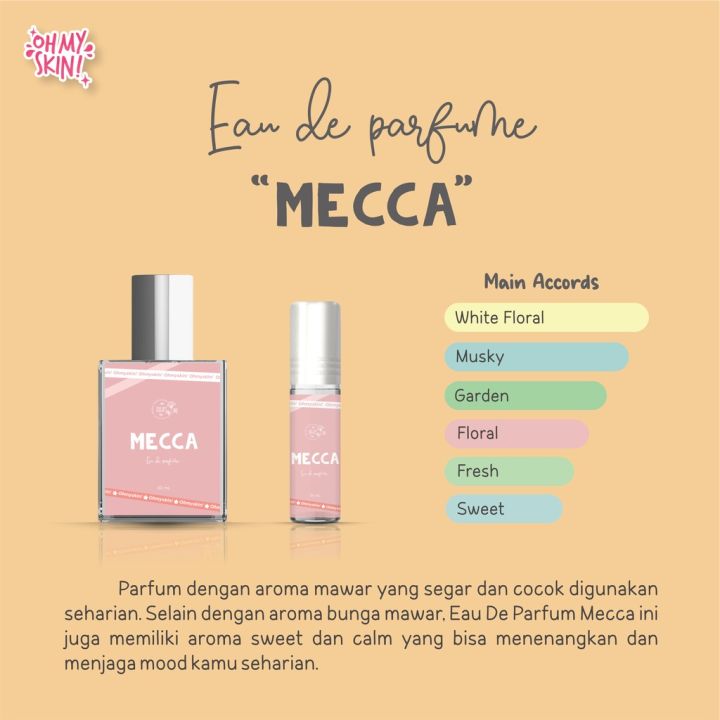 SBS Mecca EDP Eau De Parfum Roll On and Spray Parfume Oh My Skin