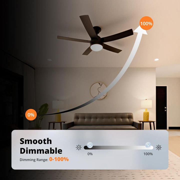 Ceiling Fan Light Replacement Panel Ceiling Fan Light Board Good Heat ...