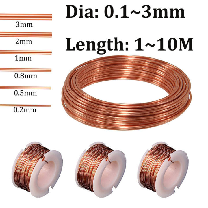 10M~1M Pure Copper Wire Copper Coil Conductive Copper Wire, Superfine ...