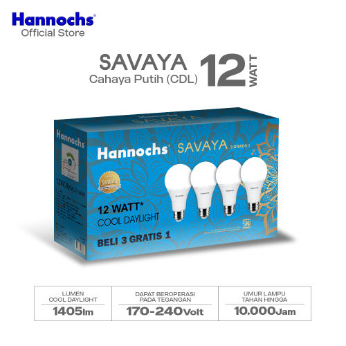 Cara Menemukan Hannochs Official Store dan Memastikan Keaslian Lampu