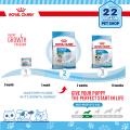 Royal Canin Starter Mother&babydog MINI และ MEDIUM รอยัลคานินอาหารสุุนัข แม่สุนัขตั้งท้อง ให้นม และลูกสุนัข ขนาด 1 kg. 