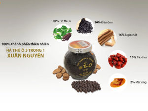Combo 2 lọ  HÀ THỦ Ô 5IN1 XUÂN NGUYÊN 250G TẶNG 1 lọ 120G
