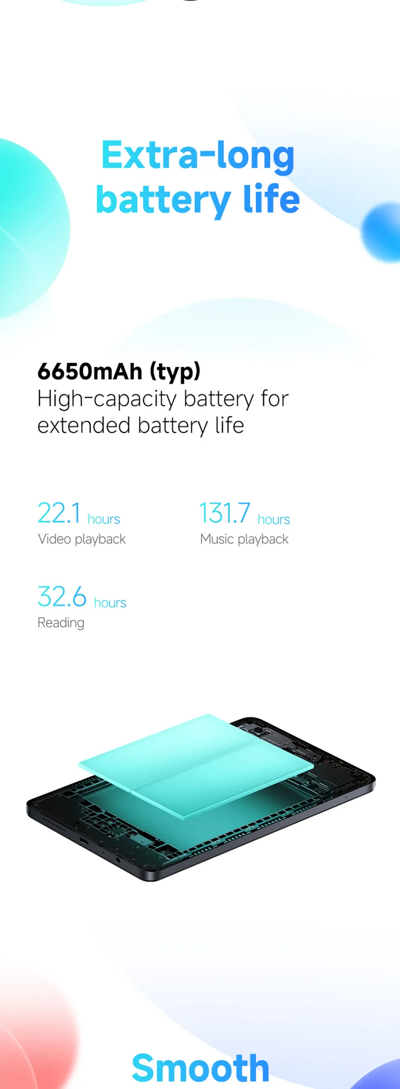 Redmi Pad SE 8.7 4＋128GB Aurora Green LTE) Xiaomi Redmi Pad SE 8.7 4G GREEN 6GB+128GB Octa Core Android