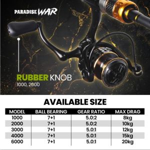 Tornado Reel Pancing Paradise WAR Spinning Kuat Power Handle