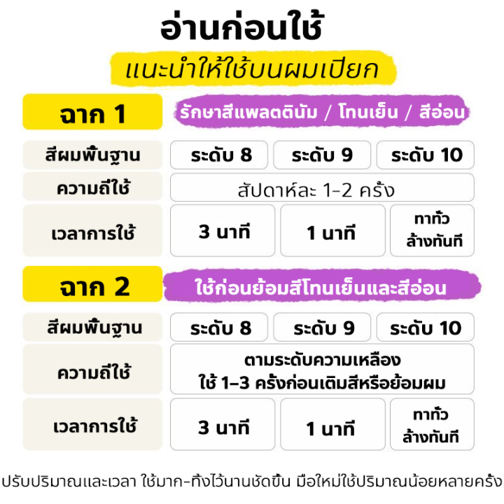 🧸 COD🧩 แชมพูสีม่วง แชมพูลดผมเหลือง แชมพูรักษาสีผม ลดผมเหลือง สำหรับผมทำ ...