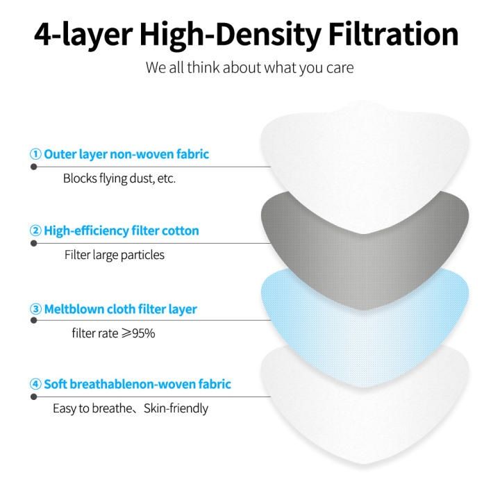 %E3%80%90Fast%20Delivery%E3%80%91KF94%20Mask%20for%20100Pcs%204ply%20Wellday%20Disposable%20SurgicalMask%203ply%20Non-woven%20Filter%203D%20Facemask%20High%20Quality%20Brand%20Masks%20-%20Image%207