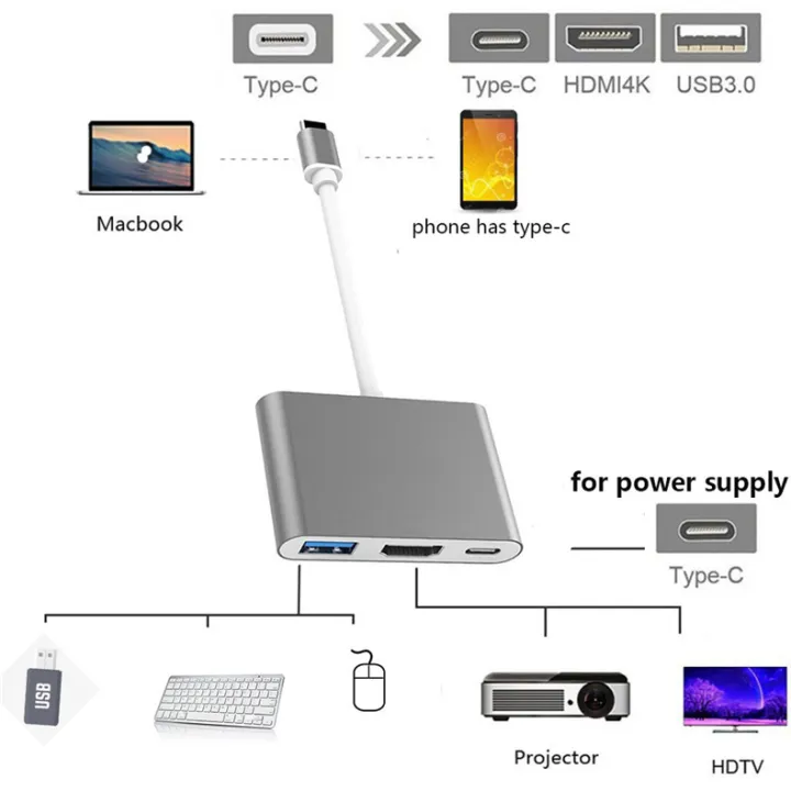 %E0%B8%AD%E0%B8%B0%E0%B9%81%E0%B8%94%E0%B8%9B%E0%B9%80%E0%B8%95%E0%B8%AD%E0%B8%A3%E0%B9%8C%20USB%20C%20%E0%B9%80%E0%B8%9B%E0%B9%87%E0%B8%99%20HD,%20%E0%B8%9B%E0%B8%A3%E0%B8%B0%E0%B9%80%E0%B8%A0%E0%B8%97%20c%20OTG%203%20%E0%B9%83%E0%B8%99%201%20Hub,%204k%20HDMI%20%E0%B9%81%E0%B8%A5%E0%B8%B0%20PD%20%E0%B8%8A%E0%B8%B2%E0%B8%A3%E0%B9%8C%E0%B8%88%E0%B9%80%E0%B8%A3%E0%B9%87%E0%B8%A7%20USB%20C%20%E0%B9%80%E0%B8%9B%E0%B9%87%E0%B8%99%20HDMI%20USB%20Hub%20%E0%B8%9B%E0%B8%A3%E0%B8%B0%E0%B9%80%E0%B8%A0%E0%B8%97%20C%20%E0%B8%95%E0%B8%B1%E0%B8%A7%E0%B9%81%E0%B8%9B%E0%B8%A5%E0%B8%87%E0%B8%95%E0%B8%B1%E0%B8%A7%E0%B9%80%E0%B8%A1%E0%B8%B5%E0%B8%A2%20-%20Image%202