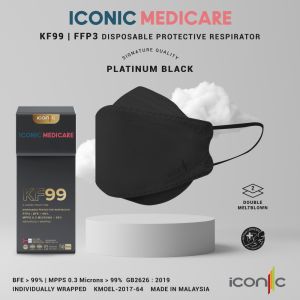 Muyuan~Iconic Medicare 4 Ply KF99/KF94/N95 Protective Respirator - Korean Medical Face Mask (10pcs)