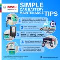 Bosch C3 Battery Charger 018999903M for Cars / Motorbikes - Bosch Malaysia Online Partner. 