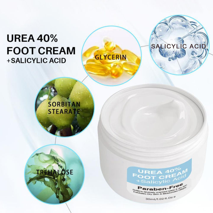 Kem Dưỡng Ẩm Chân Urea Cream Chuyên Sâu Thấm Nhanh Dịu Nhẹ Cho Mọi Loại