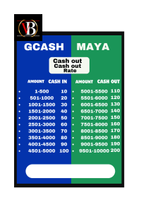 Tarpaulin Gcash Signages Size18x24inch high quality print glossy matibay gcashtarpulin wall decor gate decor