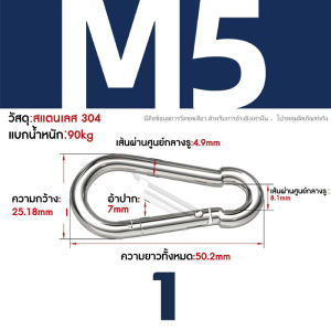 รอกเชือกสแตนเลส หัวรอกล้อหมุน M15 M20 M25 M32 รอกสแตนเลส 304 แข็งแรง ใช้งานได้จริง กันน้ำ ป้องกันสนิม ทนอุณหภูมิสูง