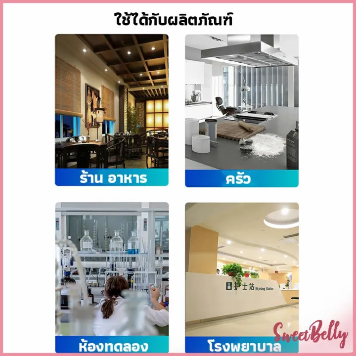 Sweet%20Belly%20%E0%B8%9A%E0%B8%B5%E0%B8%81%E0%B9%80%E0%B8%81%E0%B8%AD%E0%B8%A3%E0%B9%8C%20%E0%B9%81%E0%B8%81%E0%B9%89%E0%B8%A7%20%E0%B8%82%E0%B8%99%E0%B8%B2%E0%B8%94%2050ml,%20100ml,%20200ml%20and%20250ml%20%E0%B8%9E%E0%B8%A3%E0%B9%89%E0%B8%AD%E0%B8%A1%E0%B8%AA%E0%B9%88%E0%B8%87%20Glass%20Beaker%20-%20Image%208