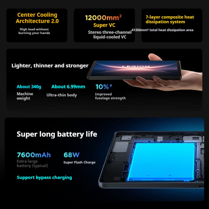 2025%20Lenovo%20Legion%20Y700%20Gen%204%20/%20Lenovo%20Tablet%20/Snapdragon%208%20Elite%20/%208.8"inchs%20165Hz%20LCD%20Screen%20/7600mAh%2068W%20Fast%20Charging%20/Lenovo%20Gaming%20Tablet%20-%20Image%204
