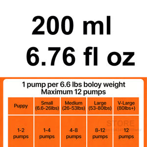 Human-Grade Salmon Oil (500ml 300ml 200ml 100ml) for Dogs & Cats Omega 3 Fatty Acids Supplement for Optimal Health & Nutrition2026