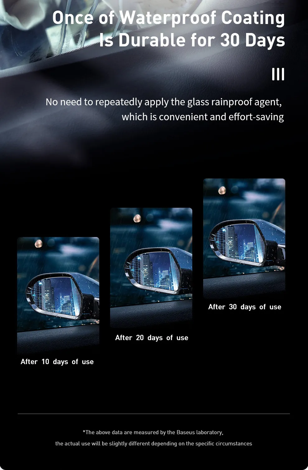 Gadgetoo Baseus Keen Vision Glass Rainproof Agent Gadgetoo Baseus Keen Vision Glass Rainproof Agent