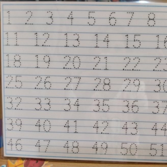 Number Tracing (Numbers 1100) Laminated Erasable Sheet Lazada PH