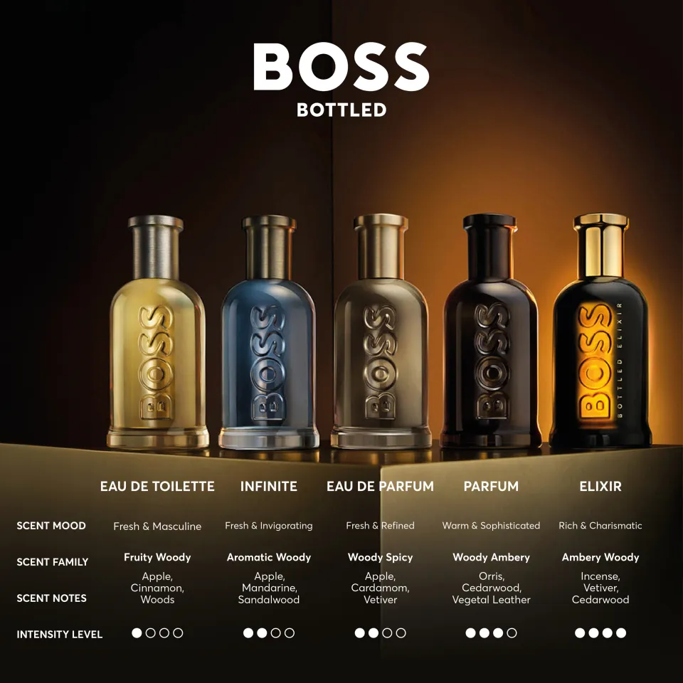 Boss bottled night edp best sale