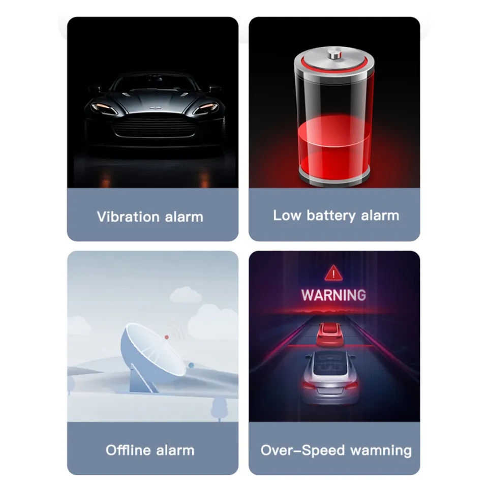 Small Magnetic GPS Device for Vehicles and Pets with Accurate Live