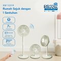 SANEX SSF-1221 R Kipas Angin 12 Inci + Remote (2in1, Low Watt). 
