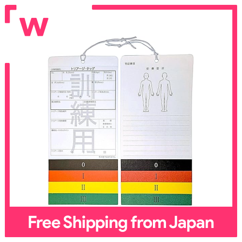 Thẻ phân loại cho thẻ phân loại đào tạo cho thẻ phân loại Thực Hành Để ...