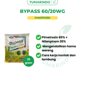 Bypass 60/20WG 25 Gram Pimetrozin 60% + Nitenpiram 20% Insektisida Hama wereng