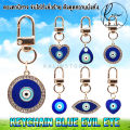 พวงกุญแจ BLUE EVIL EYE ดวงตาปีศาจ เครื่องรางนำโชค ขับไล่สิ่งชั่วร้าย เสริมฮวงจุ้ย. 