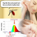 Led Yellow Bug Light Bulbs Orange Shell Light-wave Mosquito Repellent Bulb 9w E27 110-220v Indoor Zapper Fly Traps Attractant Catcher Insect Globe Spectral Garden Electric Trap For. 