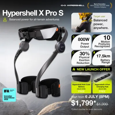 [NEW] Hypershell X Pro S | AI Outdoor Exoskeleton | Reduce Physical Exertion Up to 30%