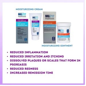 MG217 PSORIASIS MEDICATED MOISTURIZING CREAM & MULTI SYMPTOM OINTMENT