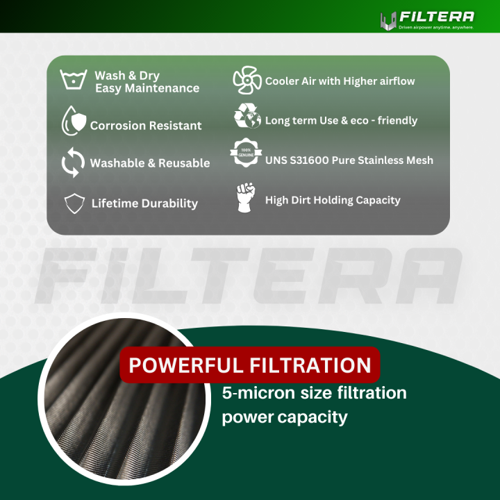 Filtera%20Washable%20Cabin%20Aircon%20Filter%20Mitsubishi%20Mirage%20G4%20HB/%20Xpander%20fit%20to%20all%20year%20model%20-%20Image%205