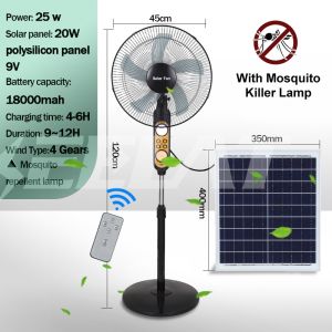 KEELAT 16 Inch Rechargeable Solar Stand Fan DC Fan with LED Light Adjustable USB Portable Outdoor Fan