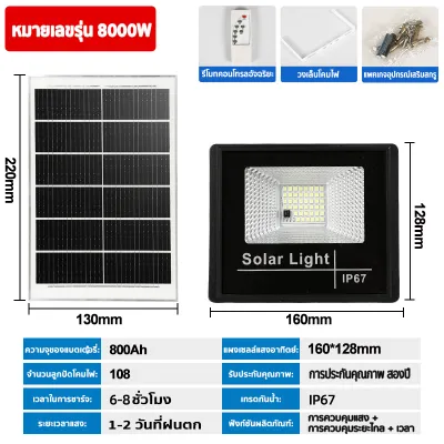 （รุ่นอัพเกรด）ไฟโซล่าเซลล์ โซล่าเซลล์ 8000w 20000w 25000w ไฟภายนอกอาคาร Solar light หลอดไฟโซลาเซล์ โคมไฟโซลาเซลล์ สวน โคมไฟติดผนังไฟสวน ไฟโซล่าเซลล์ ไฟโซล่าเซล IP67กันน้ำ กันฟ้าผ่า เซ็นเซอร์ พร้อมรีโ โซล่าเซลล์ไฟ ไฟสปอร์ตไลท์ LED ไฟพลังงานแสงอาทิตย์ หลอด