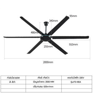 พัดลมเพดานยักษ์ 80 / 100นิ้ว พัดลมโรงงานอุตสาหกรรม พัดลมทรงยาวติดหลังคาบ้าน