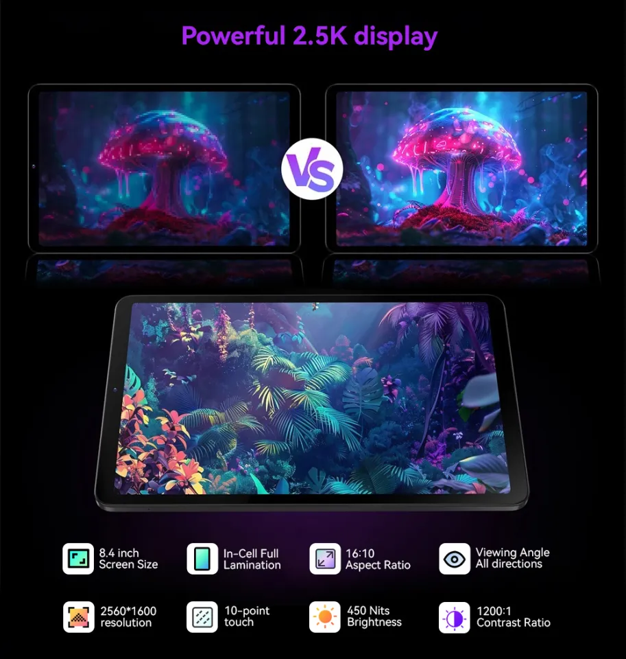 Headwolf F6タブレット ROM 128GB RAM 8GB NEW】Headwolf FPad6 8.4