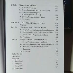 Manajemen Muatan Efisien: Mengoptimalkan Penggunaan Perangkat Lunak & Perangkat