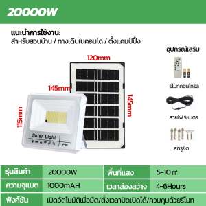 HOBWO ไฟโซล่าเซลล์ 30000W รุ่นใหม่ปี2025 Solor Light กันน้ำIP687 ไฟสปอร์ตไลท์กลางแจ้ง สว่างอัตโนมัติ แผงโซลาร์ประสิทธิภาพสูง