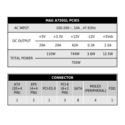 MSI MAG A750GL PCIE5 Power Supply - 750W (80 PLUS Gold) PCIe 5.0 Ready / ATX 3.0 Compatible / Fully Modular