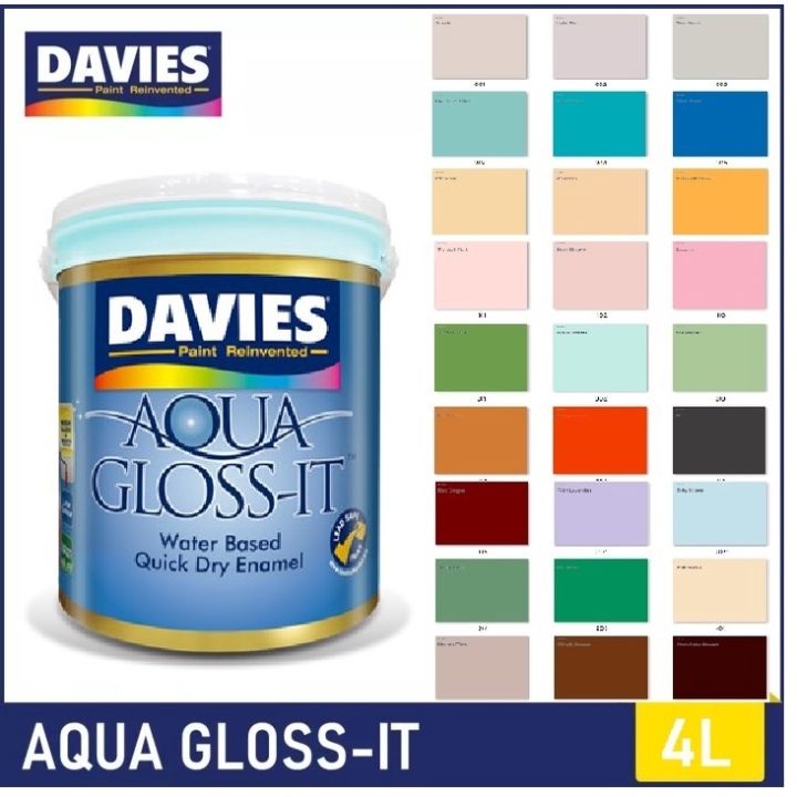 DAVIES AQUA GLOSS IT 4 LITERS / 1 GALLON ODORLESS QUICK DRY ENAMEL FOR WOOD/CEMENT WATER BASE