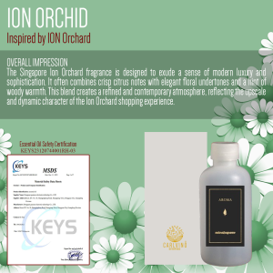 M30 Smart Car Diffuser with Auto On/Off & Vibration Detection 80ml Large Capacity Free Essential Oil - New