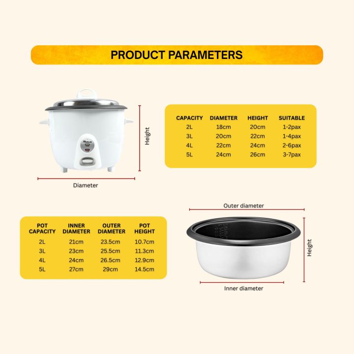 2L%203L%204L%205L%20Stainless%20Steel%20Rice%20Cooker%20Non%20Stick%20Multifunction%20Conventional%20Rice%20Cooker%20Small%20Periuk%20Nasi%20Elektrik%20-%20Image%207