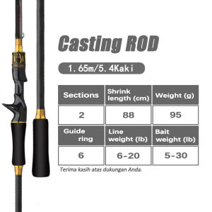 R.joy - Tongkat Pancing Carbon Spinning Rod Casting Rod Ringan Set Kombo Joran Pancing BaitCasting Mancing Set Ringan M Carbon Fiber untuk Air Tawar Laut