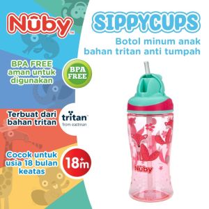 Nuby Tritan Thirsty Kids Flip It Straw 360ml - Botol Minum Anak