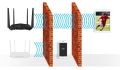Tenda ac6 AC1200 Smart Dual-Band Wireless Router. 