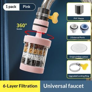 Máy Lọc vòi lọc nước 6 lớp với Đầu phun xoay 360 ° và chống văng cho vòi nhà bếp