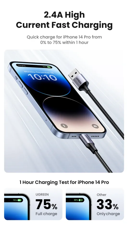 UGREEN MFI Lightning to USB Fast Charging Cable foriPhone 14 13
