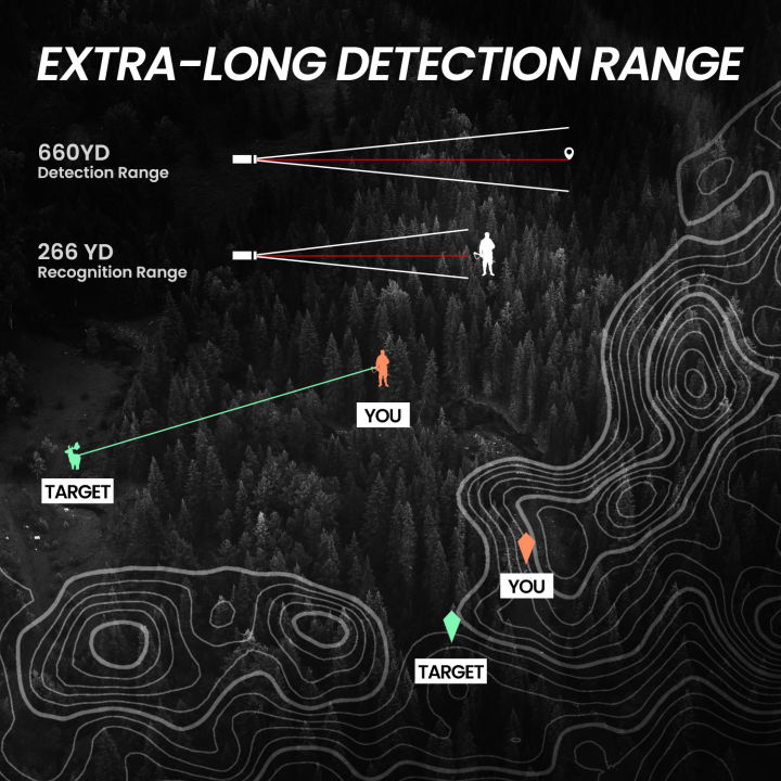 Mileseey%20Thermal%20Monocular%20Night%20Vision%20TNV30%2025%20%E0%B8%A1%E0%B8%A1.%20384x288%20(50%20Hz)%20%E0%B8%81%E0%B8%B2%E0%B8%A3%E0%B8%96%E0%B9%88%E0%B8%B2%E0%B8%A2%E0%B8%A0%E0%B8%B2%E0%B8%9E%E0%B8%84%E0%B8%A7%E0%B8%B2%E0%B8%A1%E0%B8%A3%E0%B9%89%E0%B8%AD%E0%B8%99%20Monocular%20Night%20Vision%20%E0%B8%AA%E0%B8%B3%E0%B8%AB%E0%B8%A3%E0%B8%B1%E0%B8%9A%E0%B8%81%E0%B8%B2%E0%B8%A3%E0%B8%A5%E0%B9%88%E0%B8%B2%E0%B8%AA%E0%B8%B1%E0%B8%95%E0%B8%A7%E0%B9%8C,%20%E0%B8%88%E0%B8%AD%E0%B9%81%E0%B8%AA%E0%B8%94%E0%B8%87%E0%B8%9C%E0%B8%A5%20OLED%20%E0%B8%9E%E0%B8%A3%E0%B9%89%E0%B8%AD%E0%B8%A1%E0%B8%8B%E0%B8%B9%E0%B8%A1%E0%B8%94%E0%B8%B4%E0%B8%88%E0%B8%B4%E0%B8%95%E0%B8%AD%E0%B8%A5%208%20%E0%B9%80%E0%B8%97%E0%B9%88%E0%B8%B2%20-%20Image%204