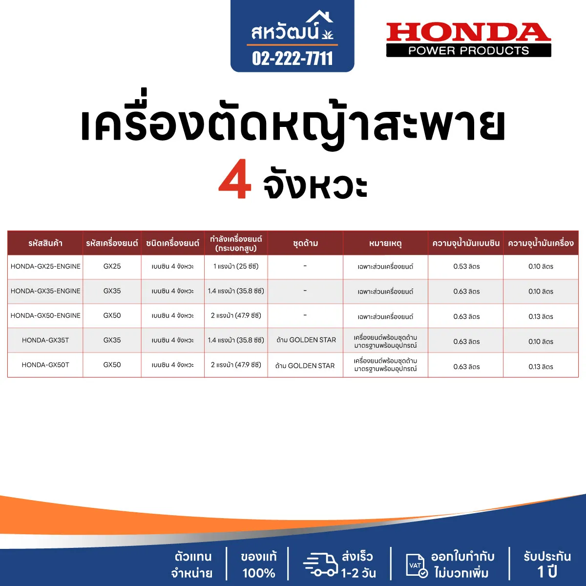 Honda GX50 เครื่องตัดหญ้า 4 จังหวะ ของแท้